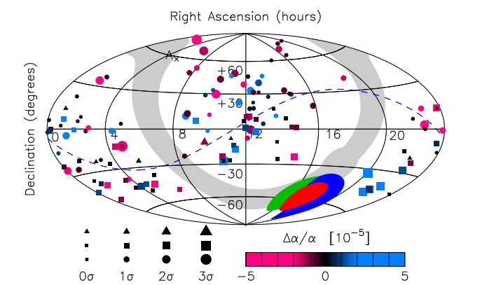 ���� ������ ������